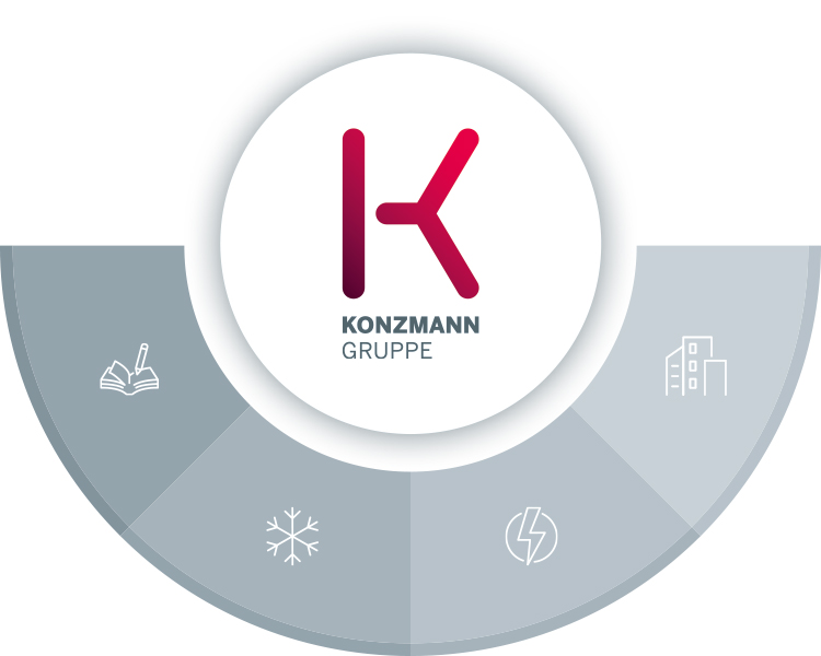 Konzmann_Divisionen_Uebersicht_mobile